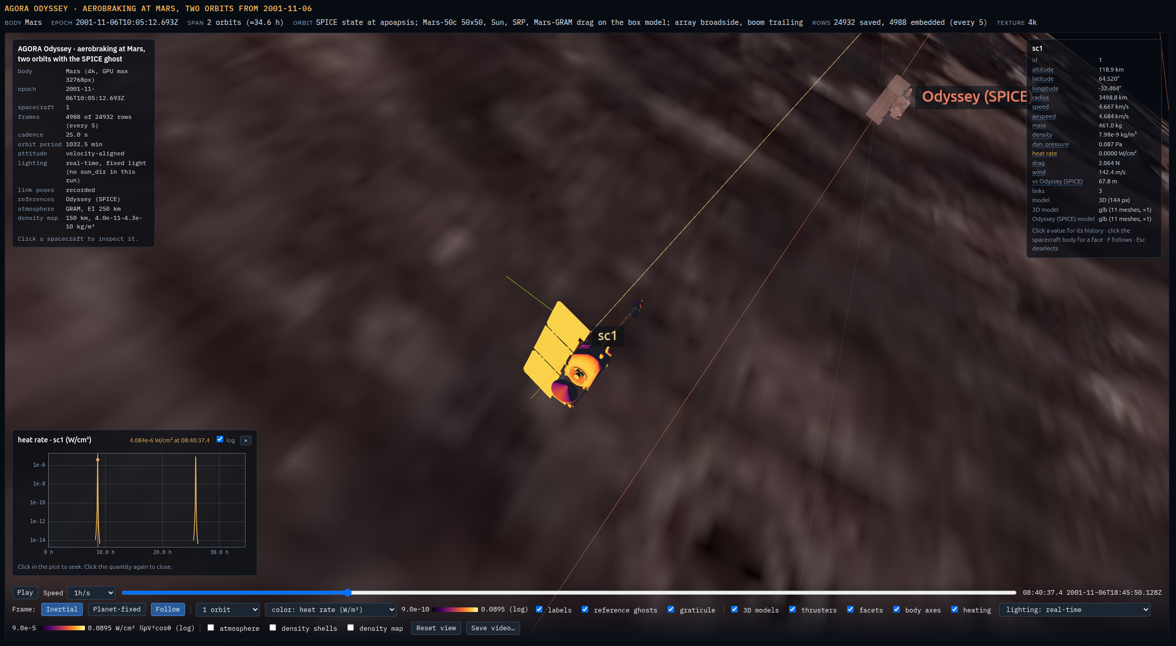 SpaceAGORA Odyssey aerobraking simulation at Mars